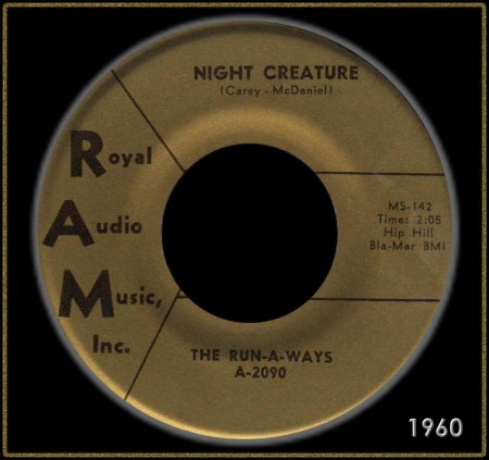 RUN-A-WAYS - NIGHT CREATURE_IC#001.jpg