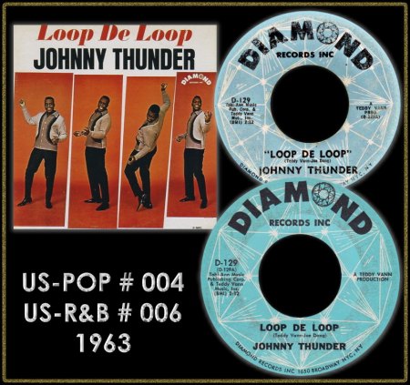 JOHNNY THUNDER - LOOP DE LOOP_IC#001.jpg