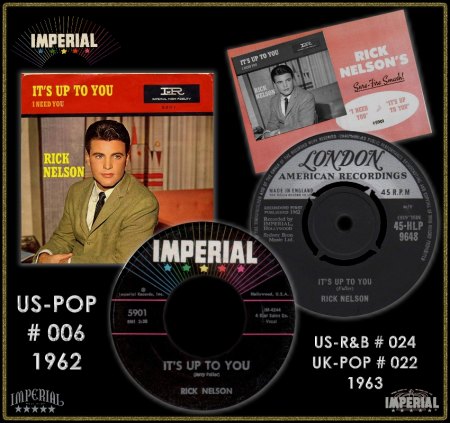 RICKY NELSON (RICK NELSON) - IT'S UP TO YOU_IC#001.jpg