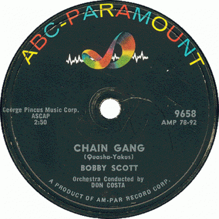 ABC Bobby Scott .gif