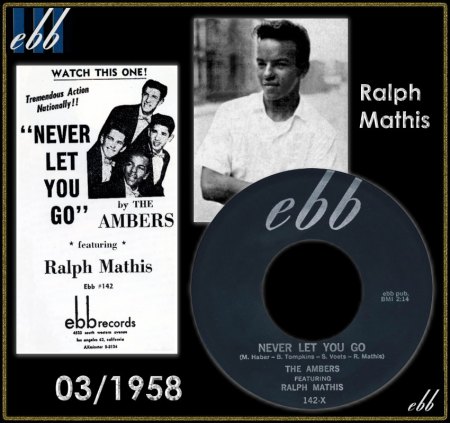 AMBERS FEAT. RALPH MATHIS - NEVER LET YOU GO_IC#001.jpg