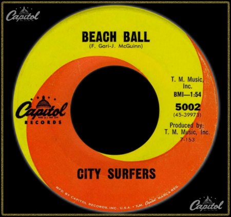 CITY SURFERS - BEACH BALL_IC#002.jpg