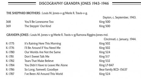 Grandpa Jones - 1943-46 (Warped 4370) (5)xx.jpg