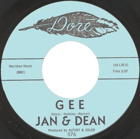 Jan &amp; Dean_Gee_Dore-576.jpg