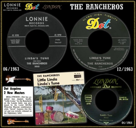 RANCHEROS - LINDA'S TUNE