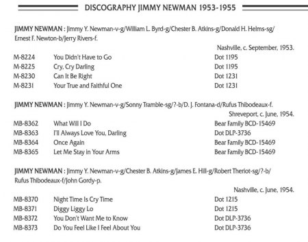 JIMMY NEWMAN, später mit 'C'