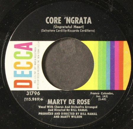 MARTY DeROSE