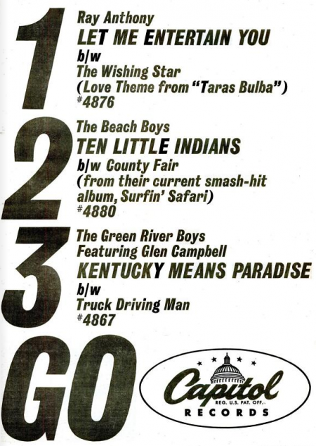 Beach Boys - 1962-11-17.png
