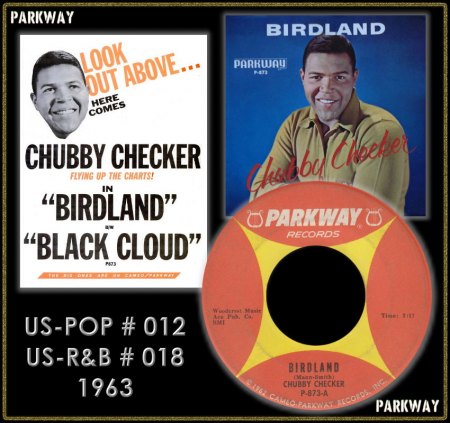 CHUBBY CHECKER - BIRDLAND_IC#001.jpg