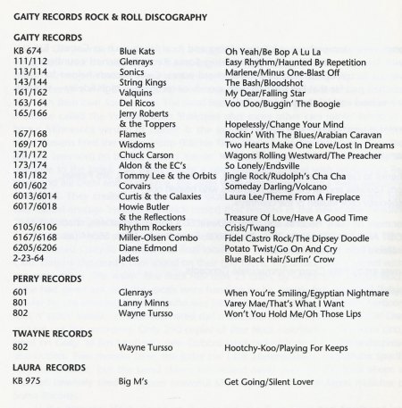 GAITY RECORDS DISCOGRAPHY_01.jpg