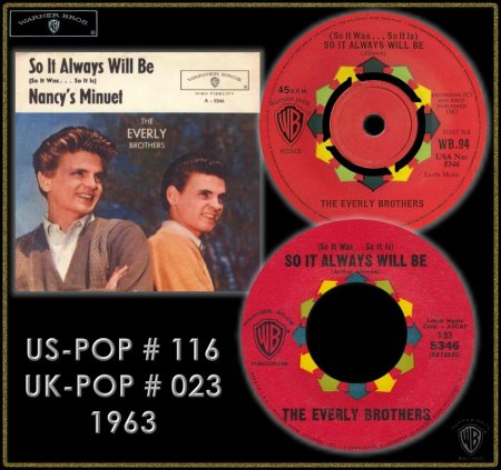 EVERLY BROTHERS - SO IT ALWAYS WILL BE_IC#001.jpg