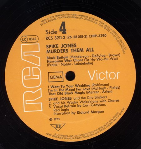 Jones, Spike _05_Bildgröße ändern.jpg