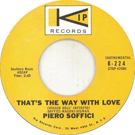 Kip05Piero Soffici K 224.jpg