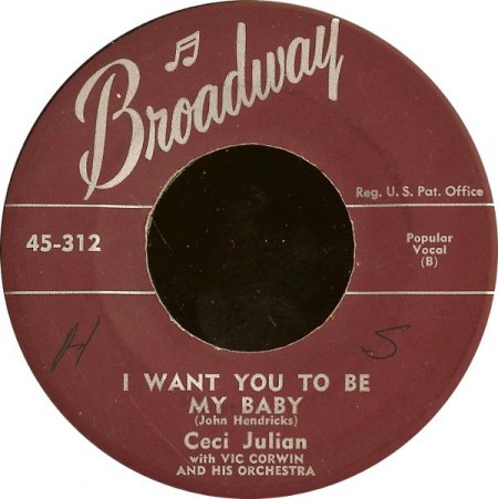 Julian,Ceci02I want you to be my baby.jpg