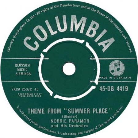 Ralke,Don02UK Summer Place.jpg