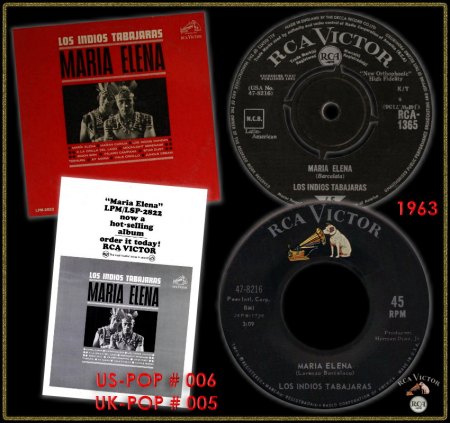 LOS INDIOS TABAJARAS - MARIA ELENA_IC#001.jpg