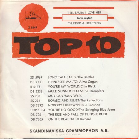 John Leyton (8649) - Tell Laura I Love Her --- back.jpg