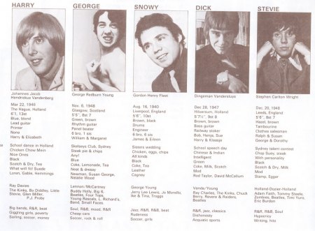 Easybeats_42_Bildgröße ändern.jpg