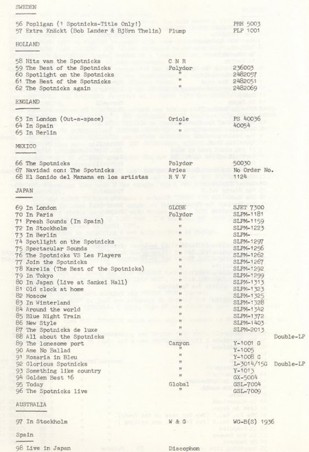 Spotnicks-6a_Bildgröße ändern.jpg