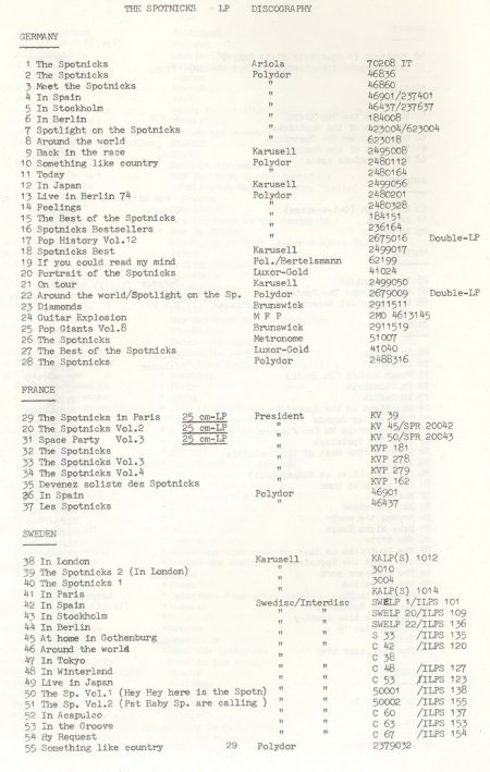 Spotnicks-5_Bildgröße ändern.jpg