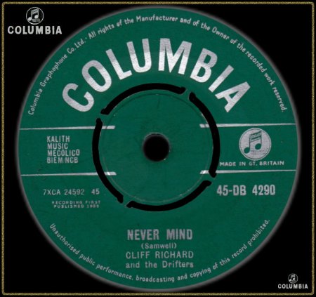 CLIFF RICHARD - NEVER MIND_IC#002.jpg