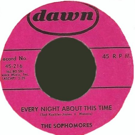 Sophomores - Dawn.jpg