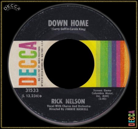 RICKY NELSON (RICK NELSON) - DOWN HOME_IC#002.jpg