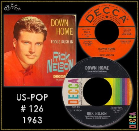 RICKY NELSON (RICK NELSON) - DOWN HOME_IC#001.jpg