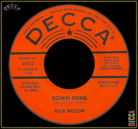 RICKY NELSON (RICK NELSON) - DOWN HOME_IC#004.jpg