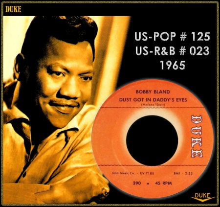 BOBBY BLAND - DUST GOT IN DADDY'S EYES_IC#001.jpg