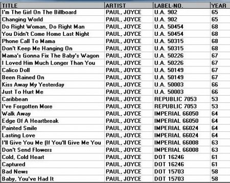 Paul, Joyce - Disco.jpg