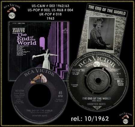 SKEETER DAVIS - THE END OF THE WORLD_IC#001.jpg