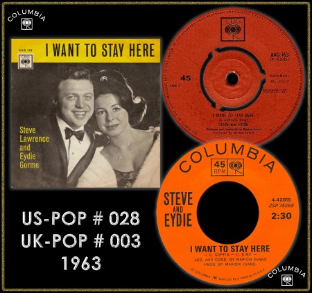 STEVE &amp; EYDIE - I WANT TO STAY HERE_IC#001.jpg