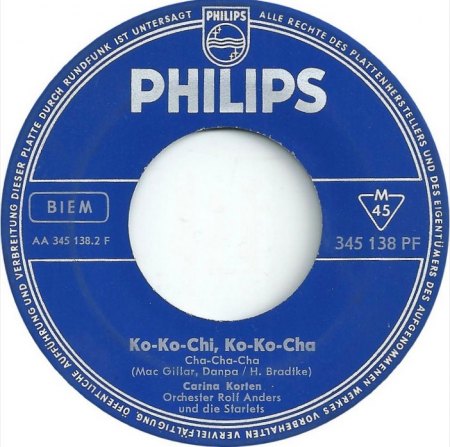 C. Korten.jpg