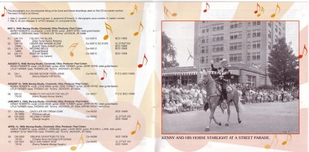 Roberts, Kenny - Jumpin' &amp; jodelin' - BCD 15908 (8)_Bildgröße ändern.jpg