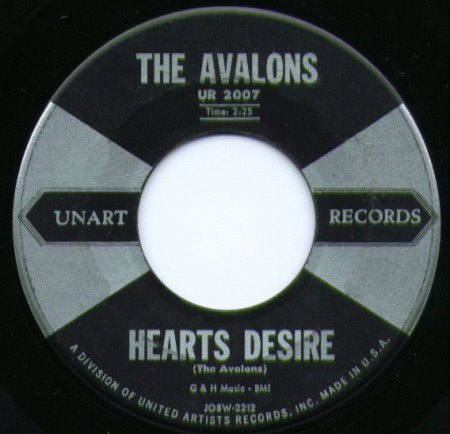 Avalons - UnartUR2007.jpg