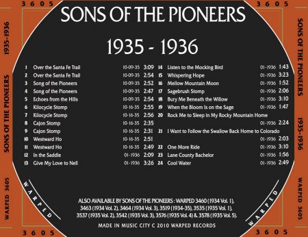 Sons of the Pioneers - 1935-36 _Bildgröße ändern.jpg