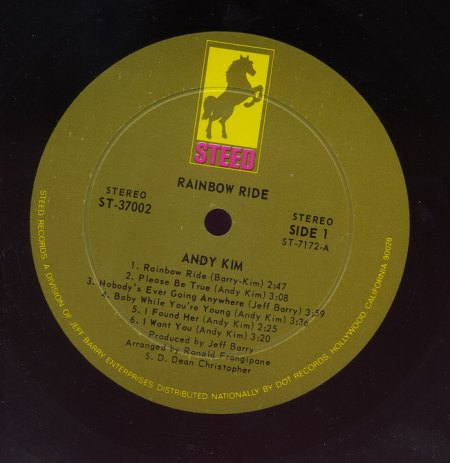 Kim, Andy (15)_Bildgröße ändern.jpg