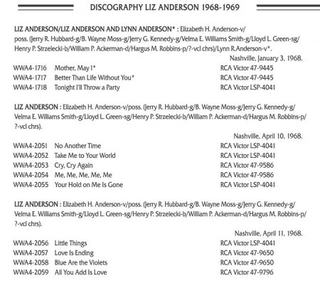 Anderson, Liz - 1968-1969 (Warped 6829)_6_Bildgröße ändern.jpg