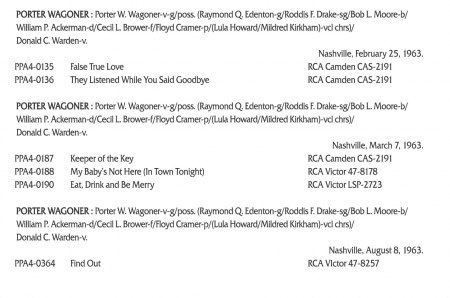 Wagoner, Porter 1963 Classics (5)b.jpg