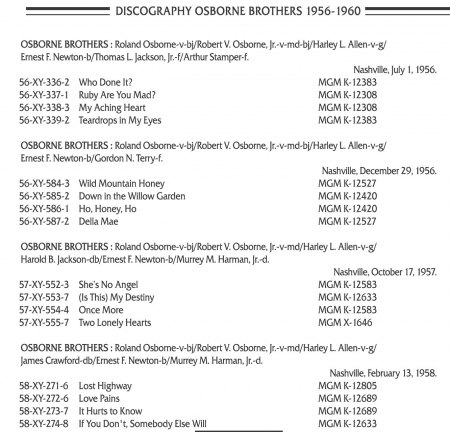 Osborne Brothers 1956-1960 Classics (5)x.jpg