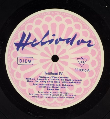 Heliodor - Tutti Frutti Serie -10_Bildgröße ändern.jpg