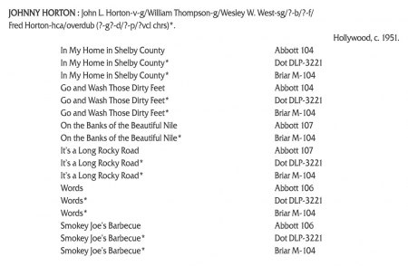 Horton, Johnny 1951 Vol 2 (5)yy.jpg