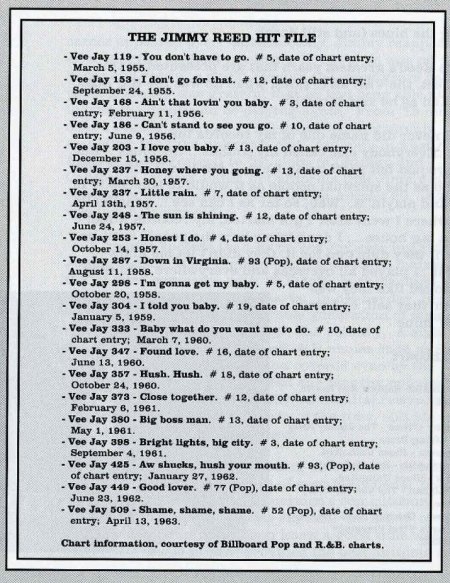 Jimmy Reed - The Vee Jay Years - Booklet-14x.jpg