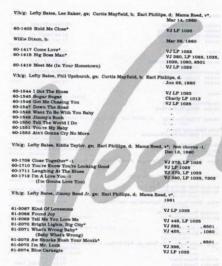 Jimmy Reed - The Vee Jay Years - Booklet-16x.jpg