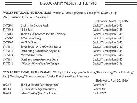 Tuttle, Wesley - 1946 (Warped 4637) (6)x.jpg