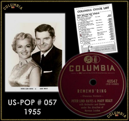 PETER LIND HAYES &amp; MARY HEALY - REMEMB'RING_IC#001.jpg