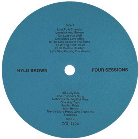 Brown, Hylo - CCL 1124 .jpg