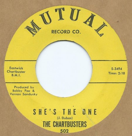 Chartbusters01.jpg