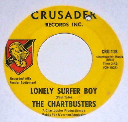 Chartbusters B.jpg